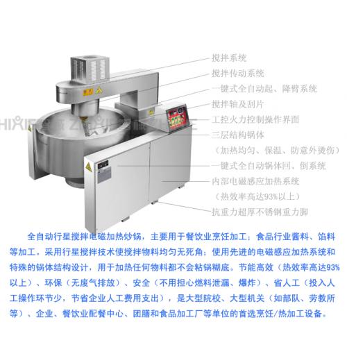 调味品配套设备｜第四页焦点 电磁技术革新卤制工艺